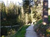 Ponte de Ru Curto - Rifugio Croda da Lago